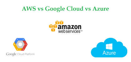 Cloud Price Comparison Azure vs AWS vs Google