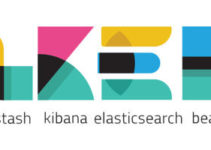ELK Stack Architecture Elasticsearch Logstash and Kibana