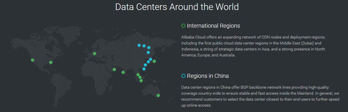 Alibaba Cloud Services with a free trial 2018