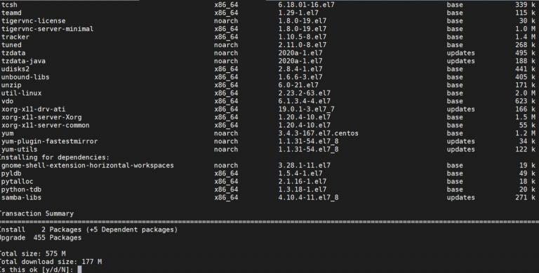 Steps To Upgrade Java 8 To Java 11 On CentOS 7 | SysAdminXpert