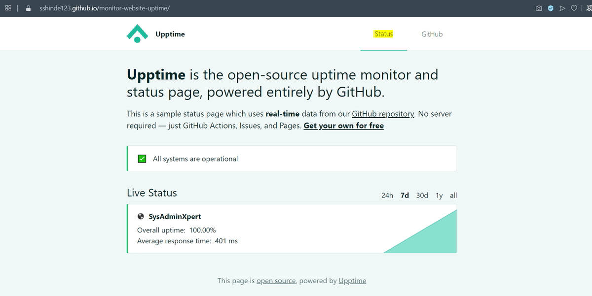 Monitor your Website Uptime and Status using Upptime