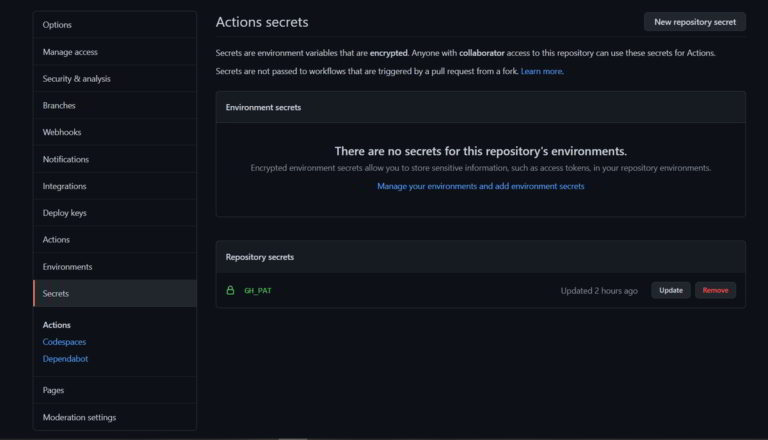 How To Monitor Your Website Uptime And Status Using Upptime | SysAdminXpert