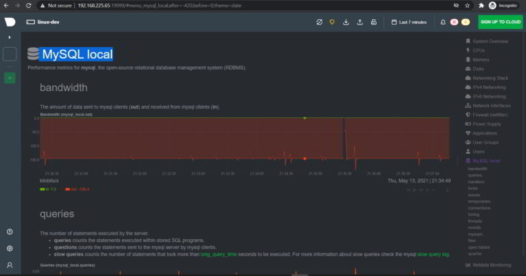 Monitor MySQL or MariaDB Databases using Netdata on CentOS 7