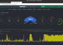 How to Monitor Ubuntu Performance Using Netdata