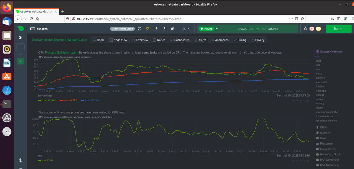 how to monitor Ubuntu performance using Netdata