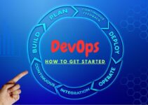 How to Get Started with DevOps in 5 Easy Steps