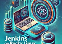 How to Set Up Jenkins on Rocky Linux in VirtualBox | Step-by-Step Guide