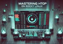 Mastering htop on Linux: A Complete Guide to Monitoring System Performance