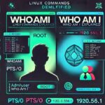 whoami command in linux